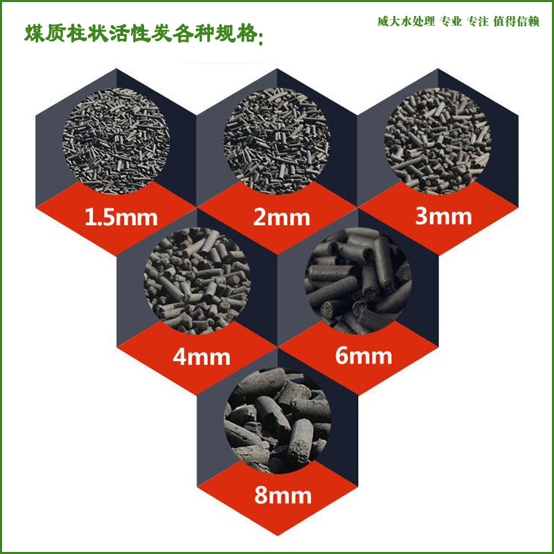 顆?；钚蕴恳幐馹威大水處理